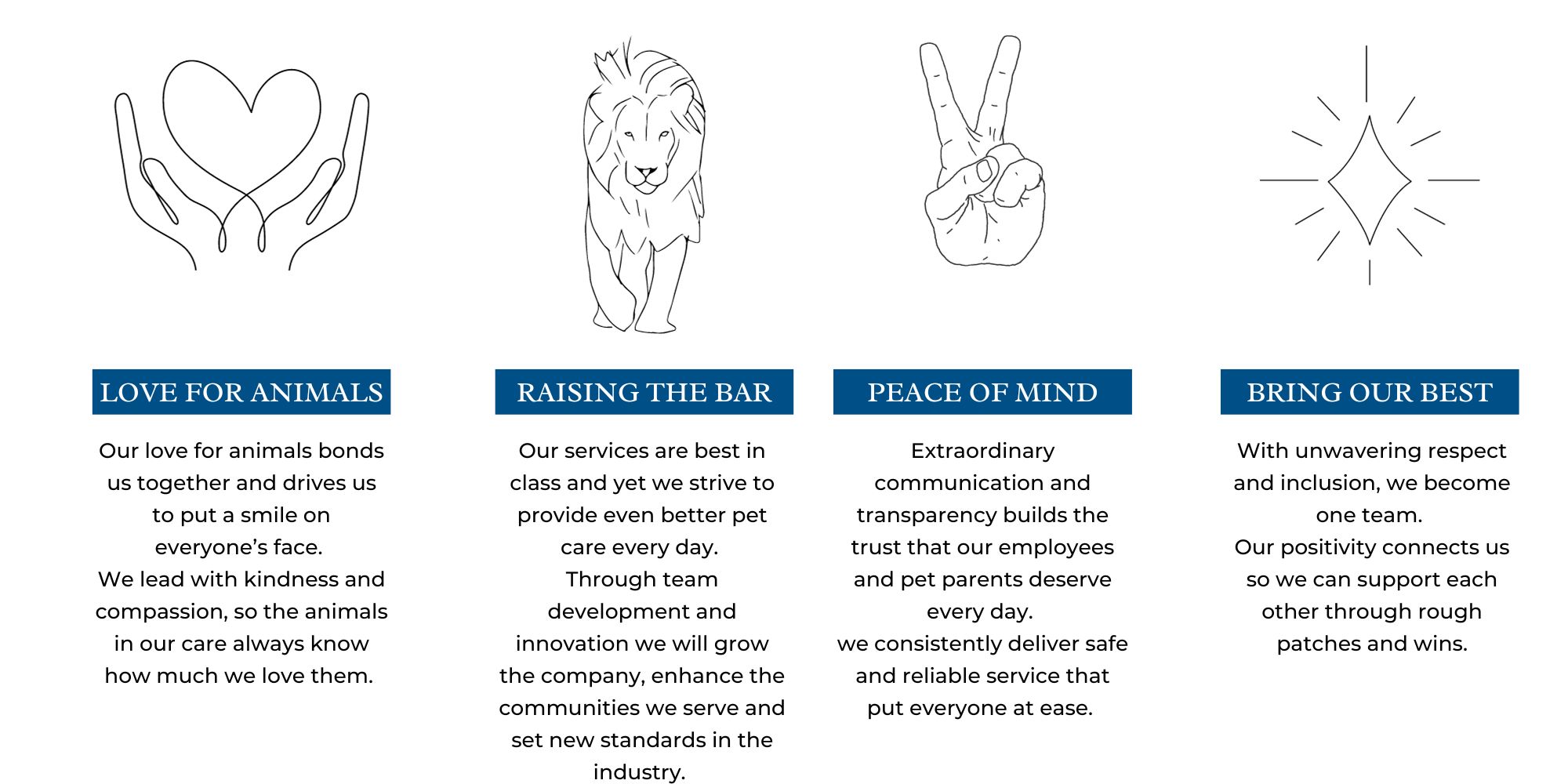 Core Values of Silver Hound Dog Walking